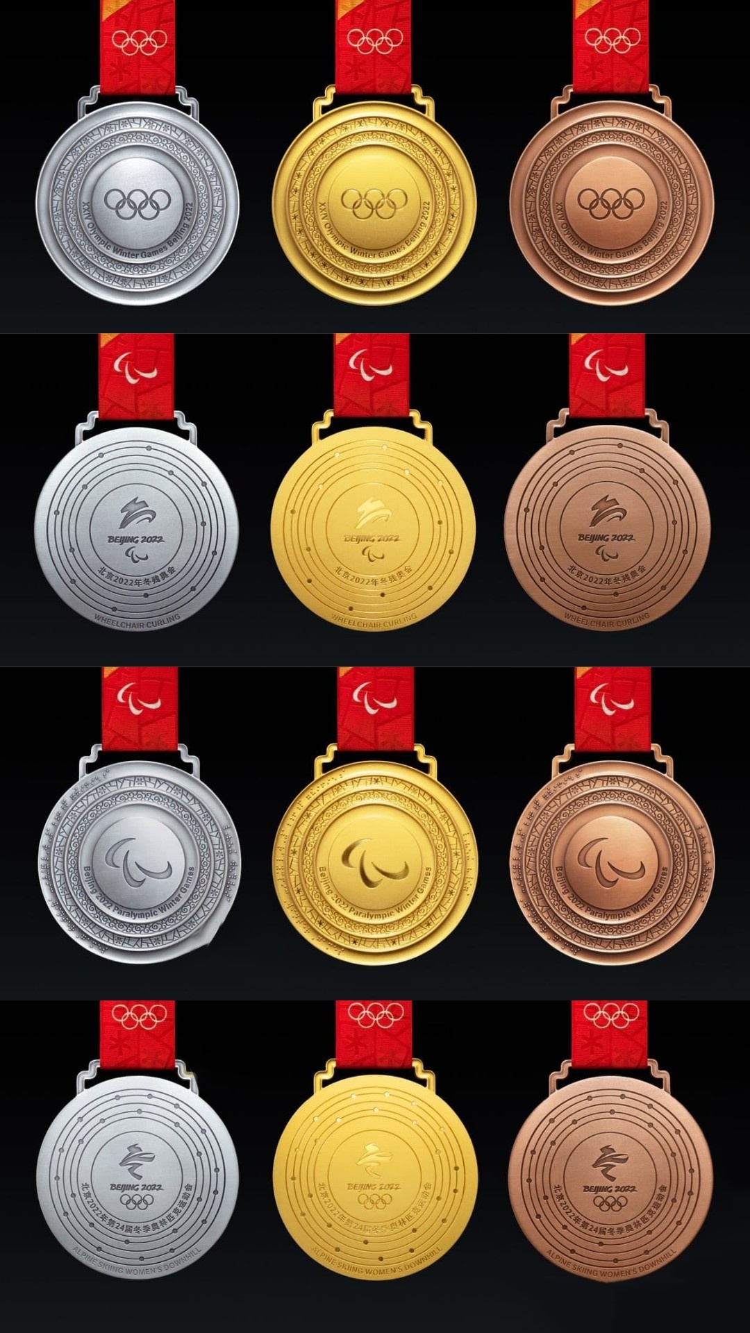 Дизайн медалей