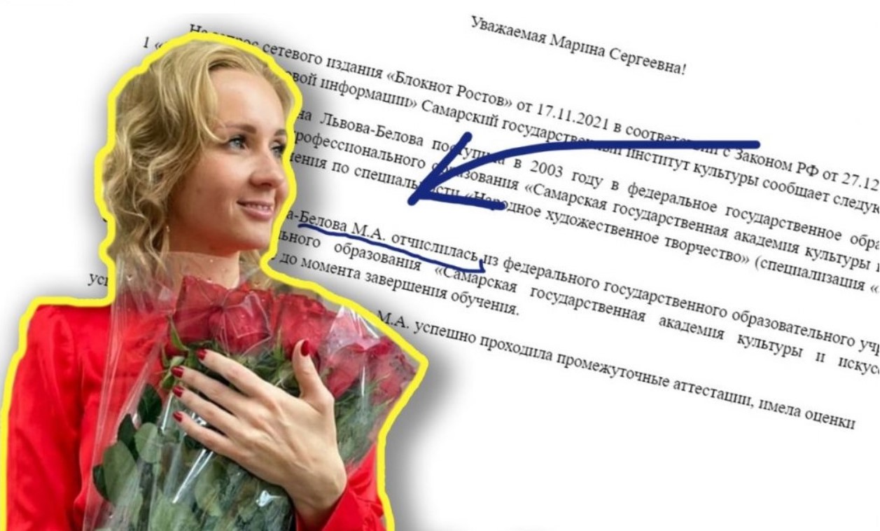 львова-белова