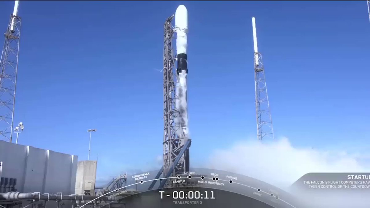 SpaceX вывела на орбиту украинский спутник